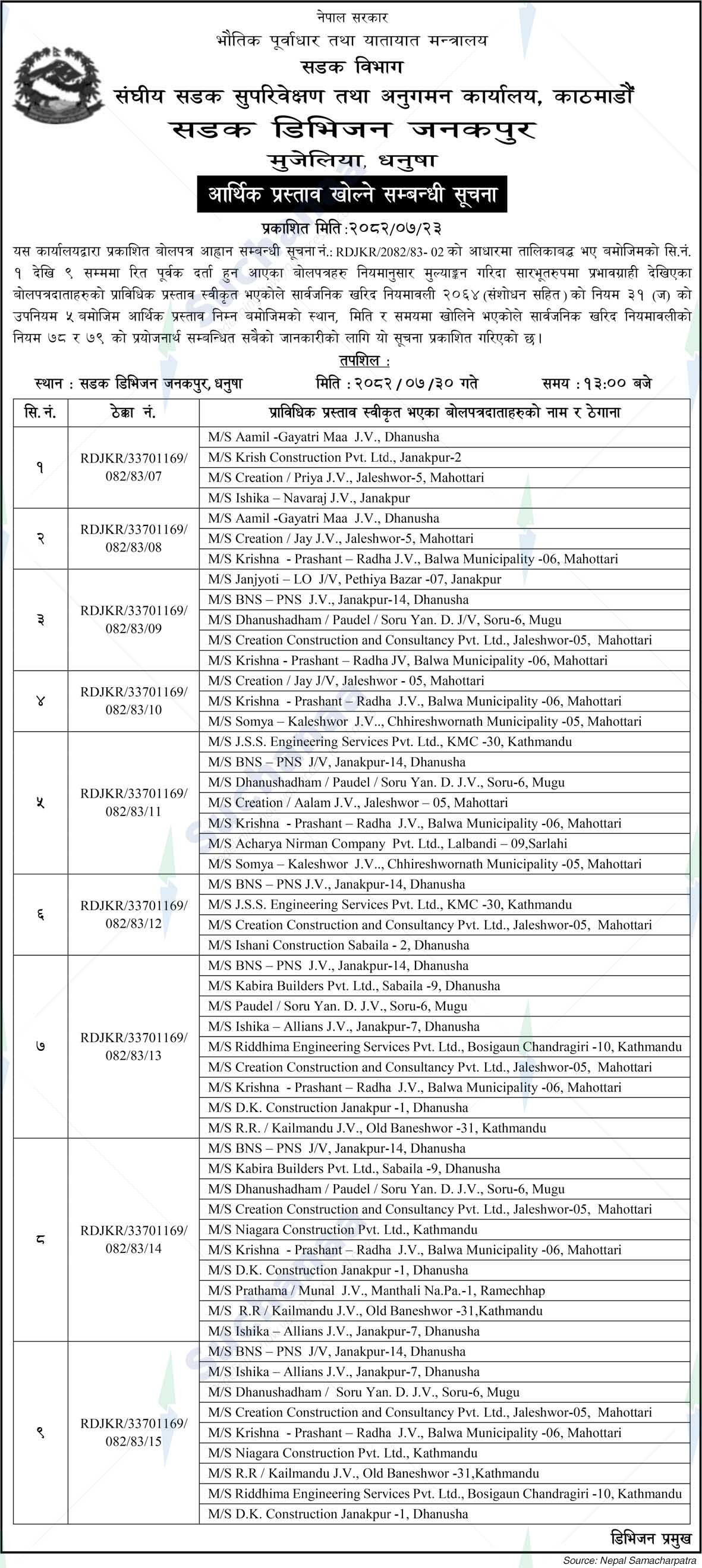 Road Division, Janakpur
