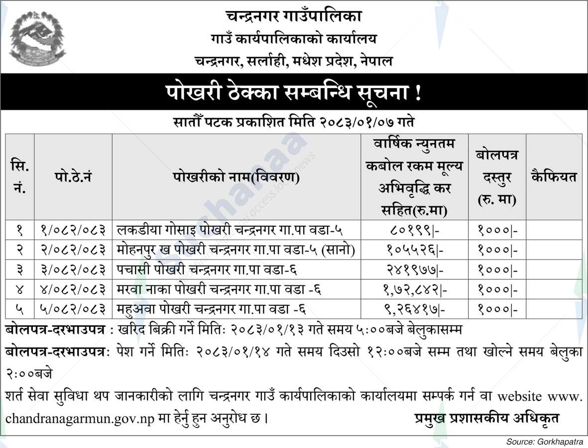 Chandranagar Rural Municipality