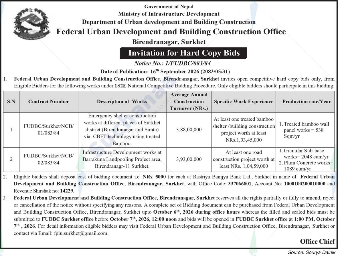 Federal Urban Development and Building Construction Office