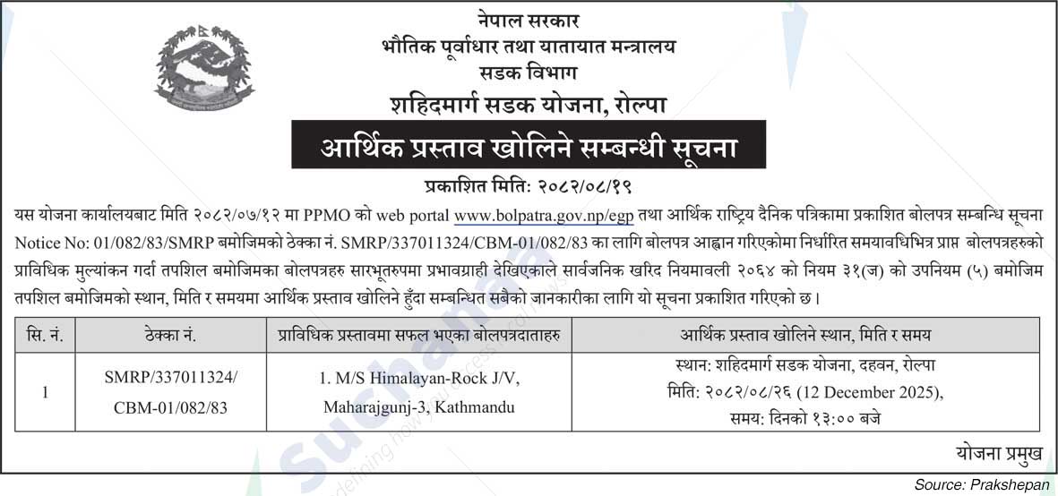 Shahidmarg Road Project, Rolpa