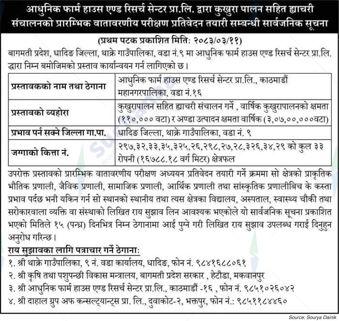Adhunik Farm House and Research Center Pvt. Ltd.