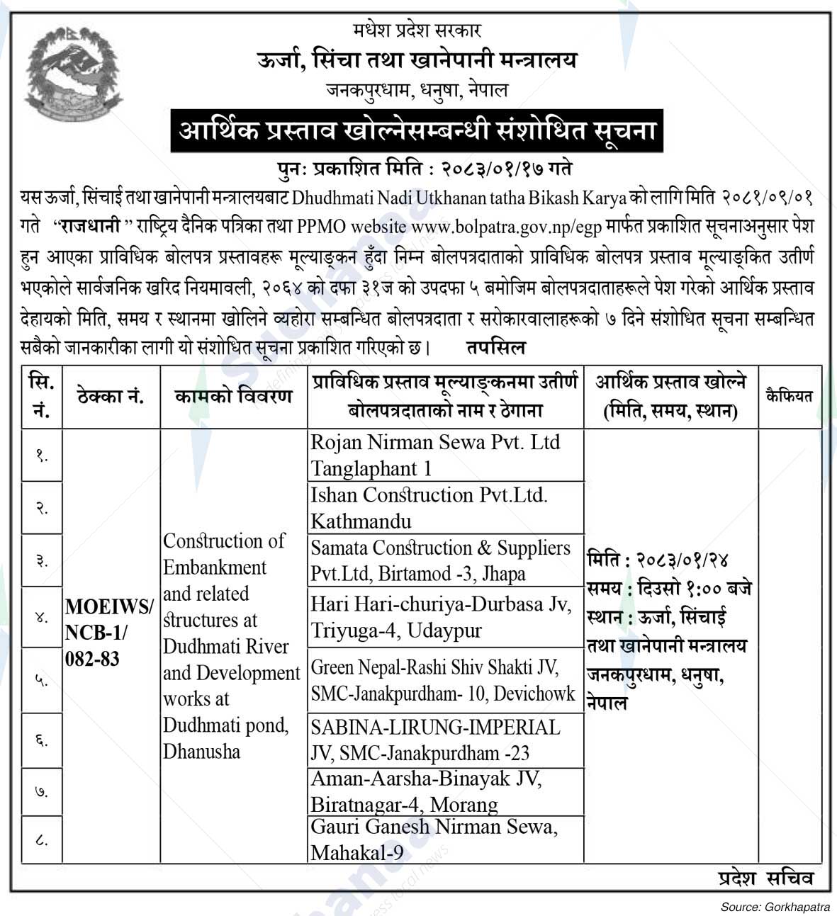 Ministry of Energy, Irrigation and Water Supply, Madhesh