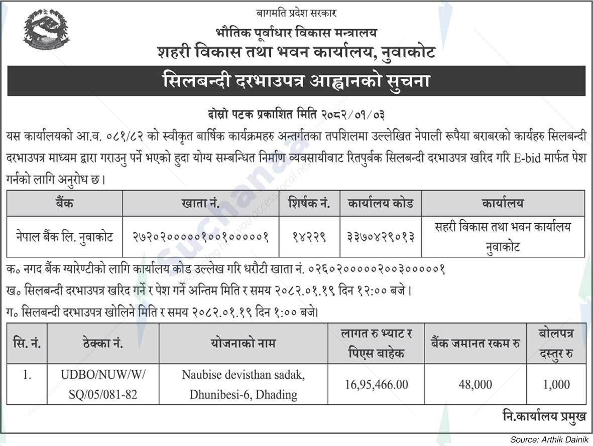 Urban Development and Building Office, Nuwakot