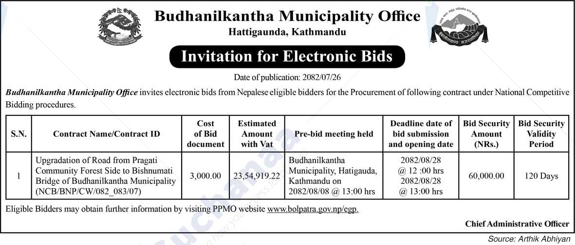 Budhanilkantha Municipality