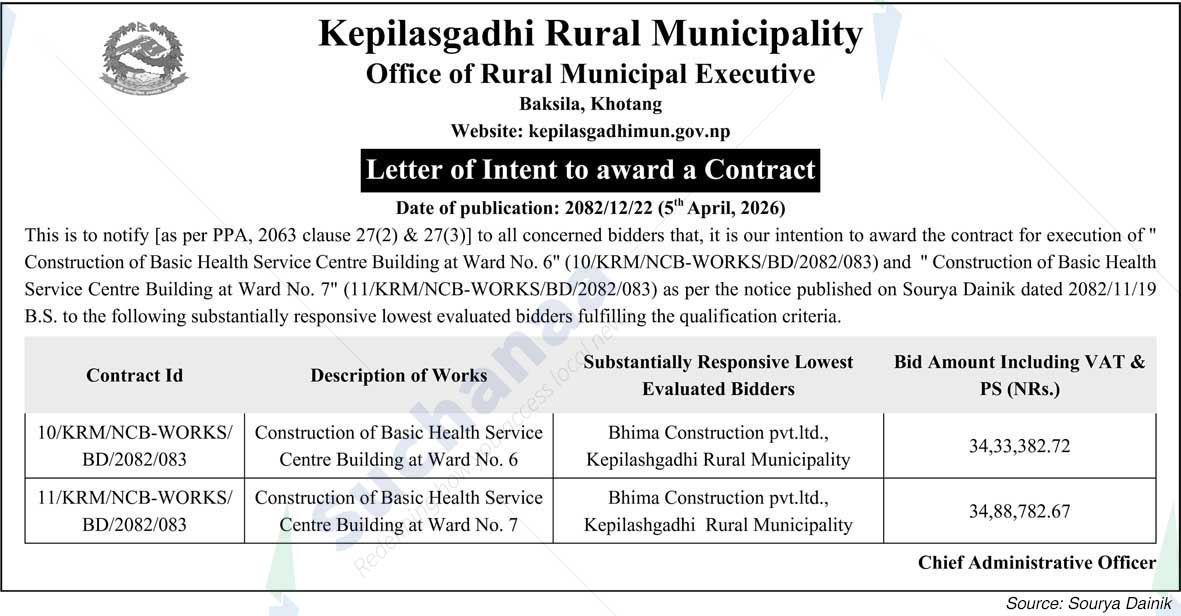 Kepilasgadhi Rural Municipality
