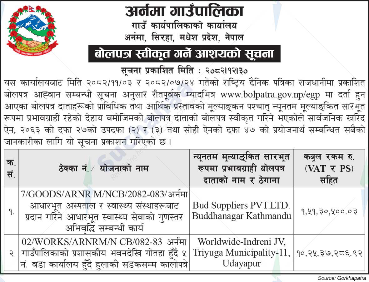 Arnama Rural Municipality