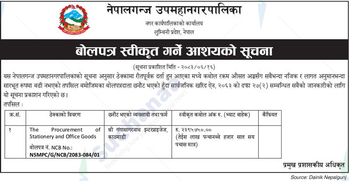 Nepalgunj Sub-Metropolitan City