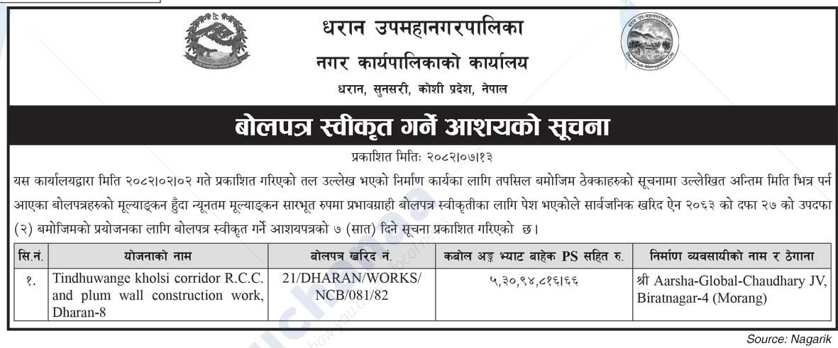 Dharan Sub-Metropolitan City