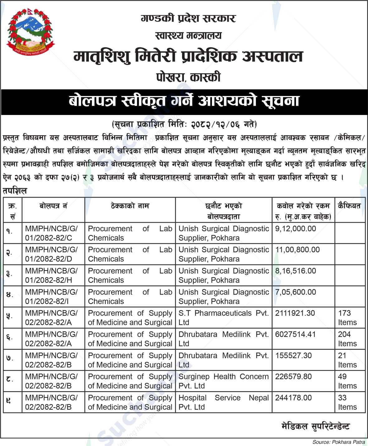 Matrishishu Miteri Provincial Hospital, Kaski