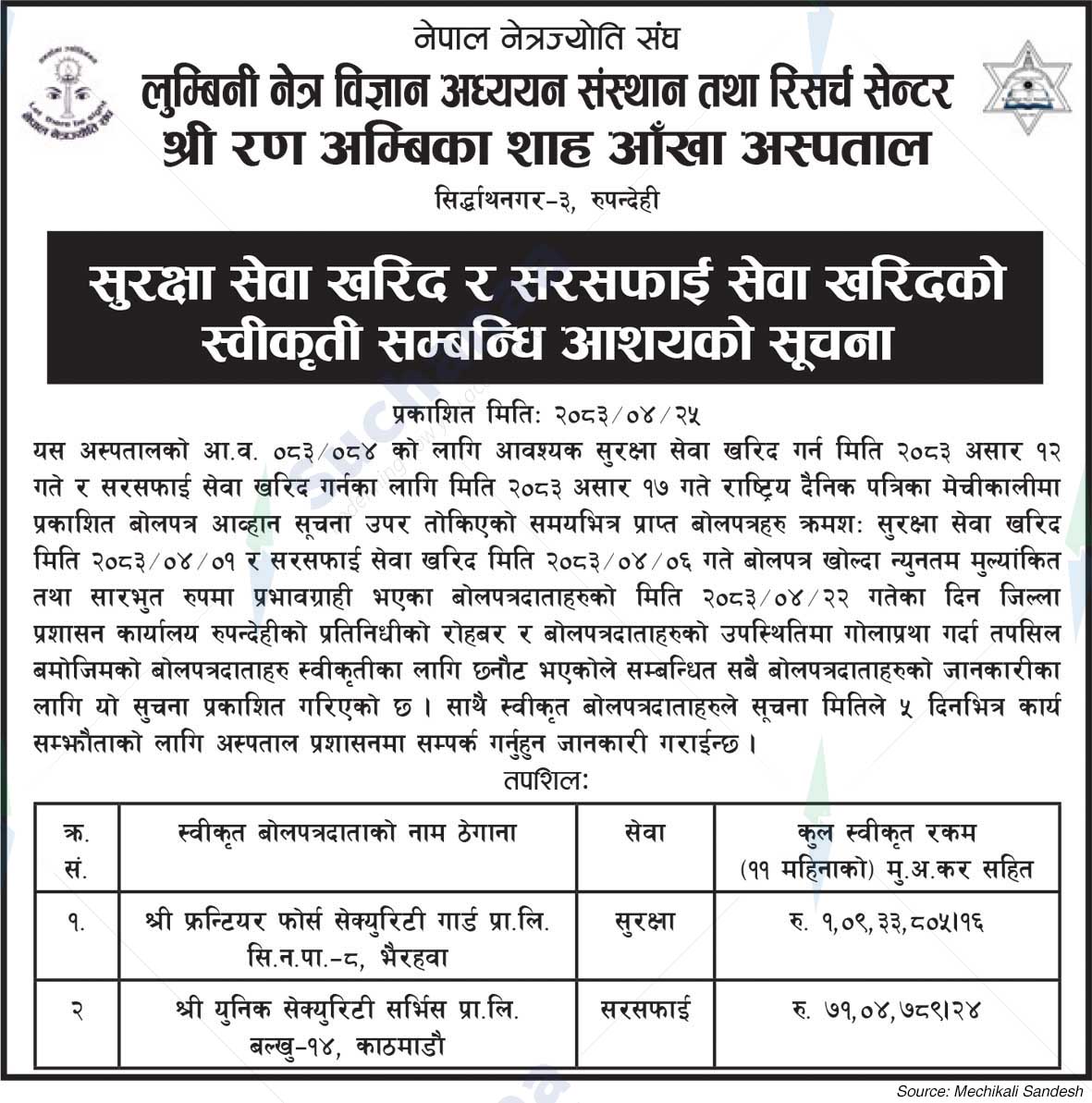 Shree Rana Ambika Shah Eye Hospital