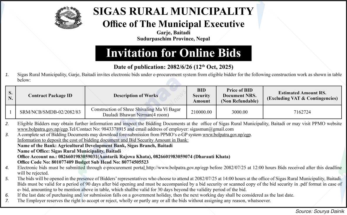 Sigas Rural Municipality