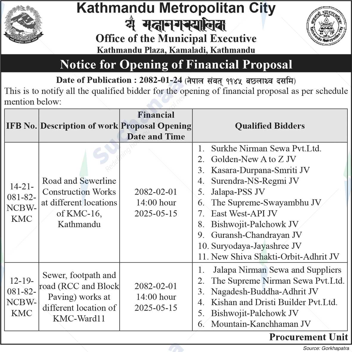 Kathmandu Metropolitan City