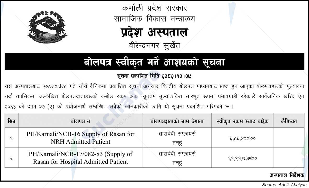 Province Hospital Surkhet