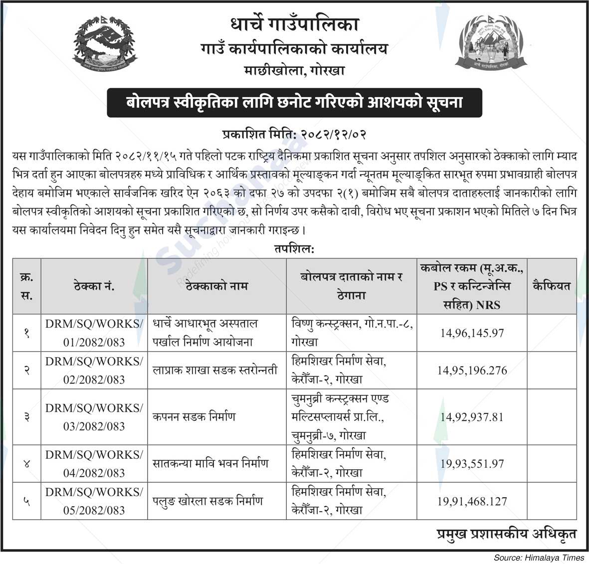 Dharche Rural Municipality