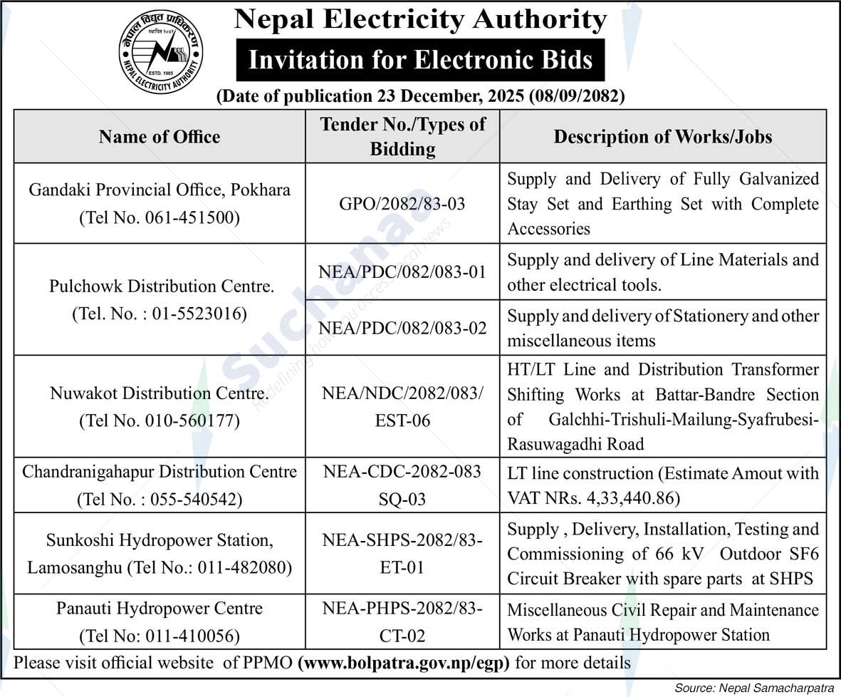 Nepal Electricity Authority