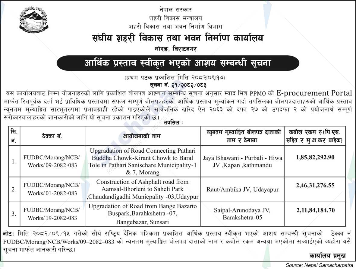 Federal Urban Development and Building Construction Office, Morang, Biratnagar