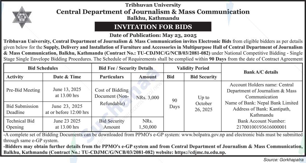 Central Department of Journalism & Mass Communication, Balkhu