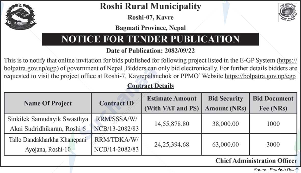 Roshi Rural Municipality