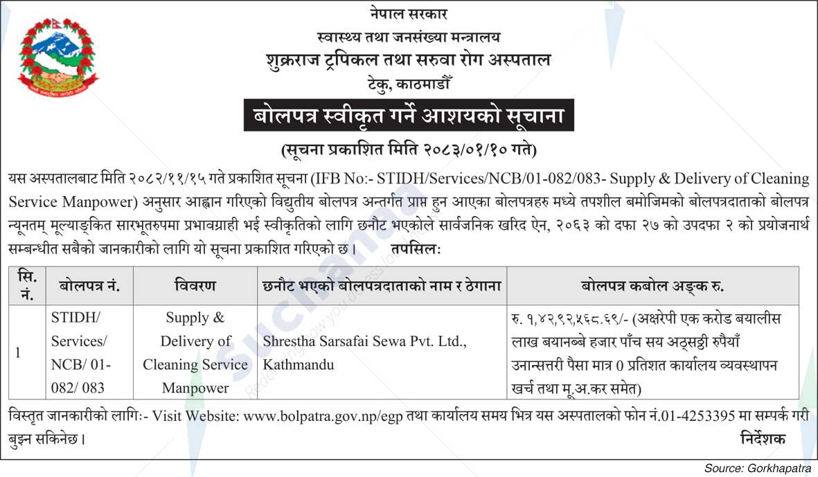 Shukraraj Tropical and Infectious Diseases Hospital, Teku, Kathmandu
