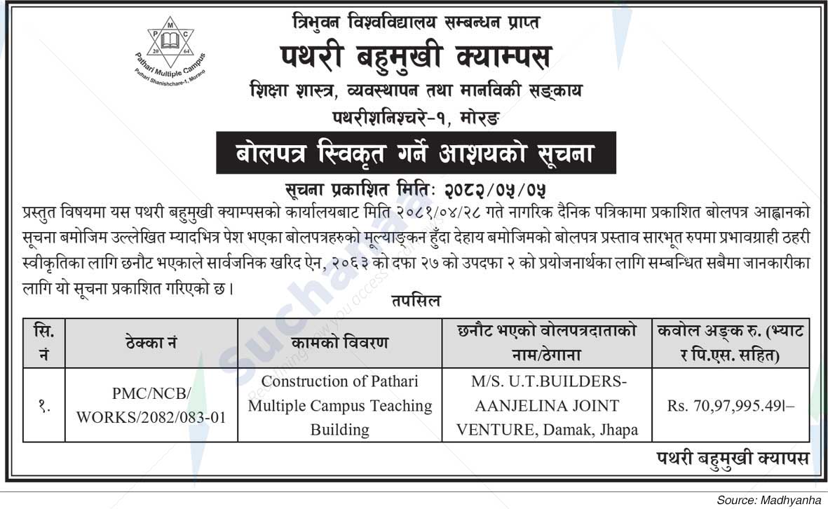 Pathari Multiple Campus, Morang