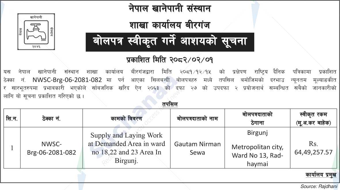 Nepal Water Supply Corporation