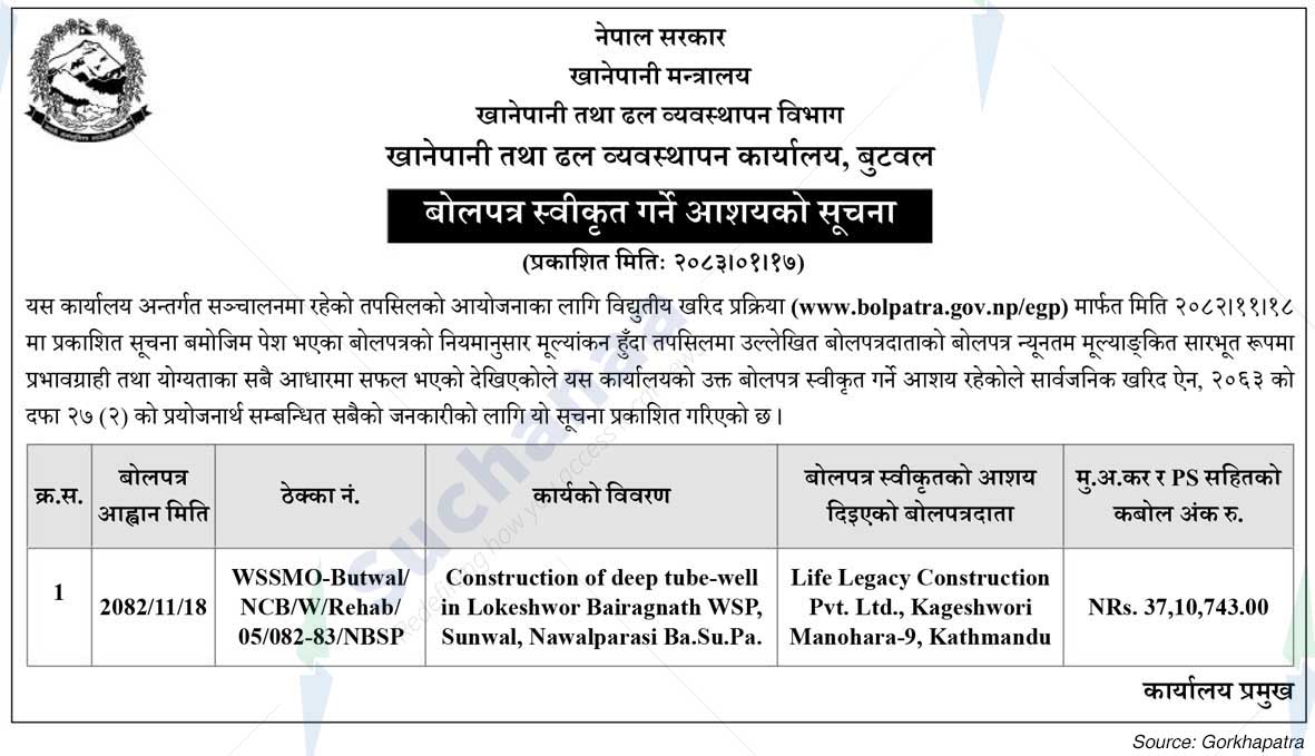 Water Supply and Sewerage Management, Butwal