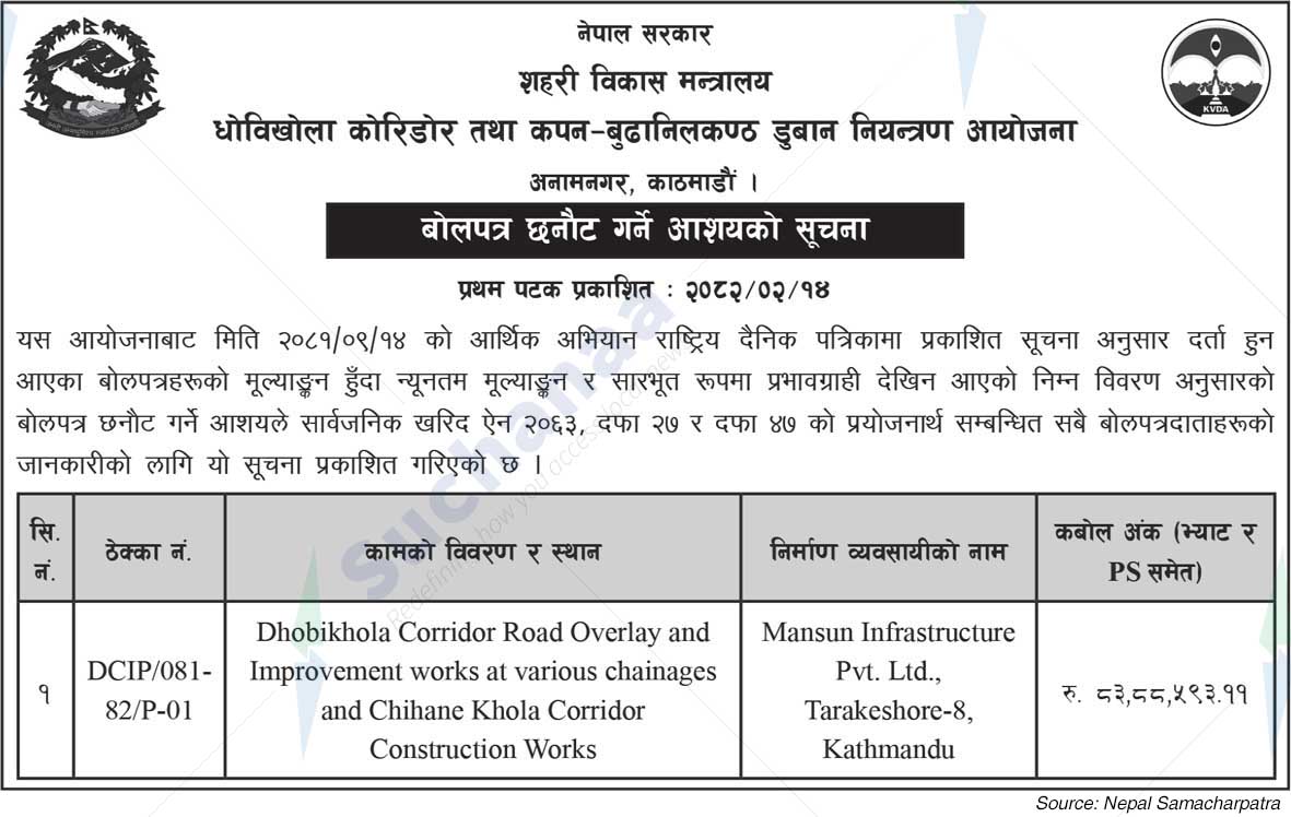 Dhobikhola Corridor and Kapan-Budhanilkantha Flood Control Project, Anamnaga