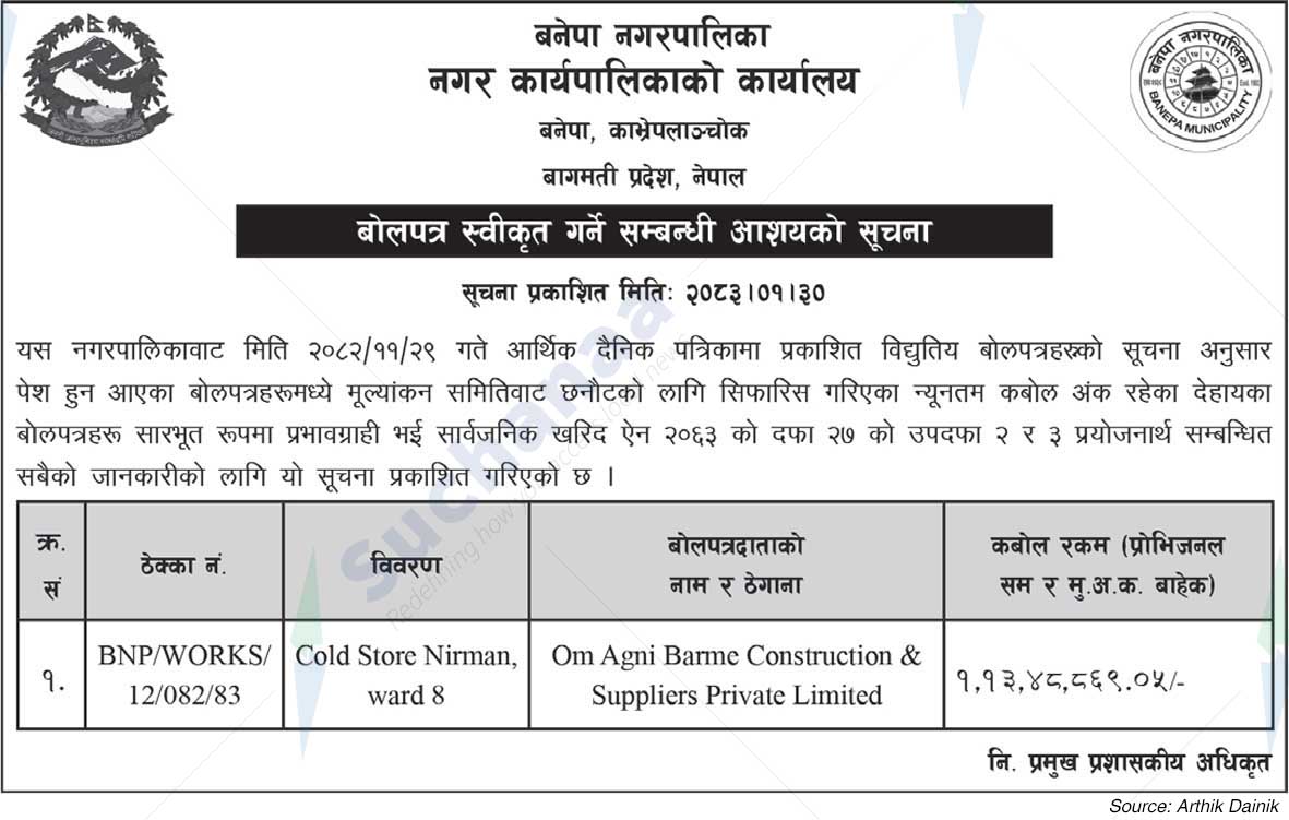 Banepa Municipality
