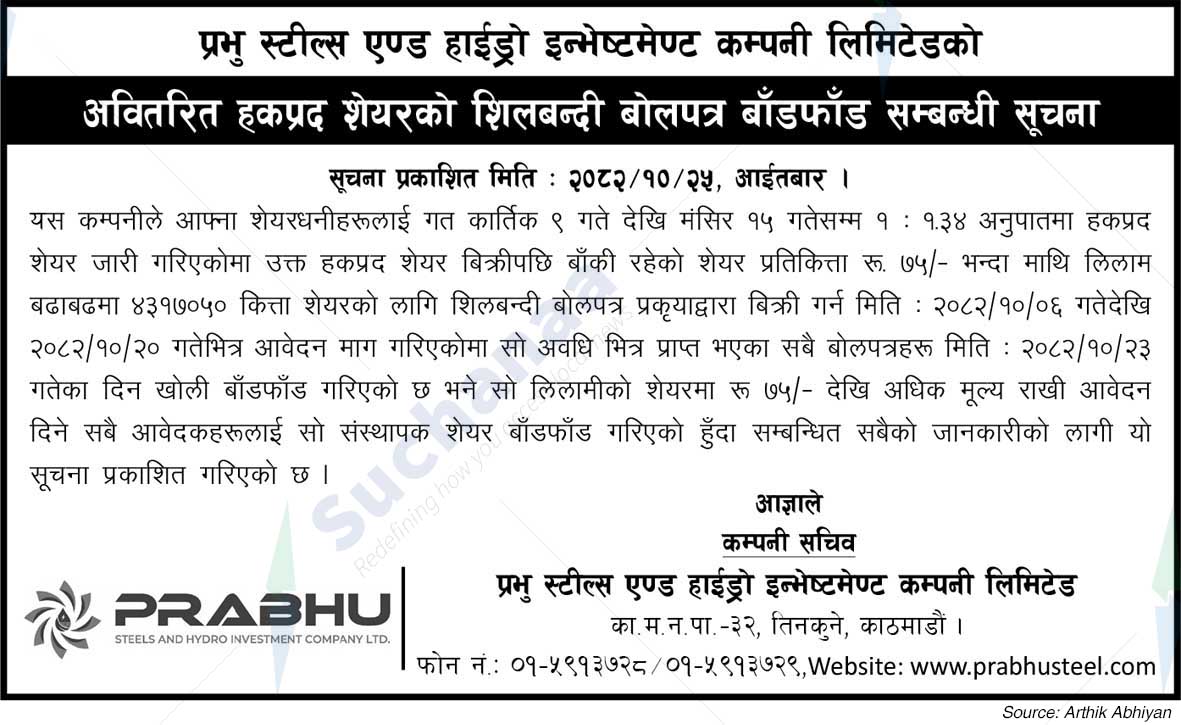 Prabhu Steels and Hydro Investment Company Limited