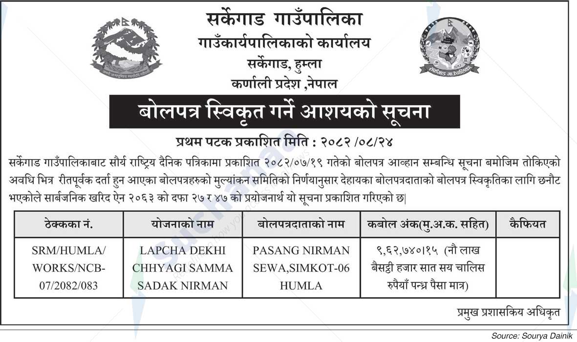 Sarkegad Rural Municipality