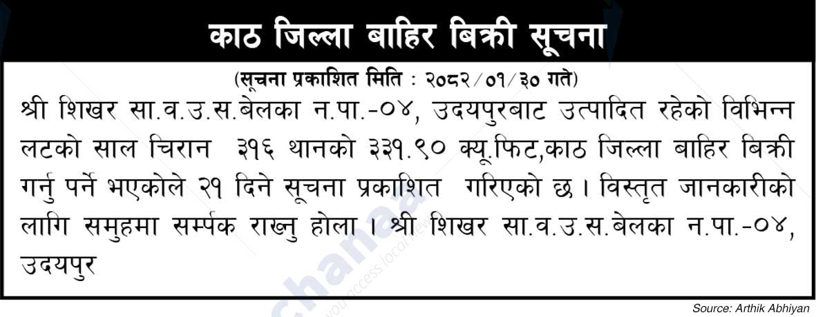 Shikhar Saa.Wa.Wo.Sa.