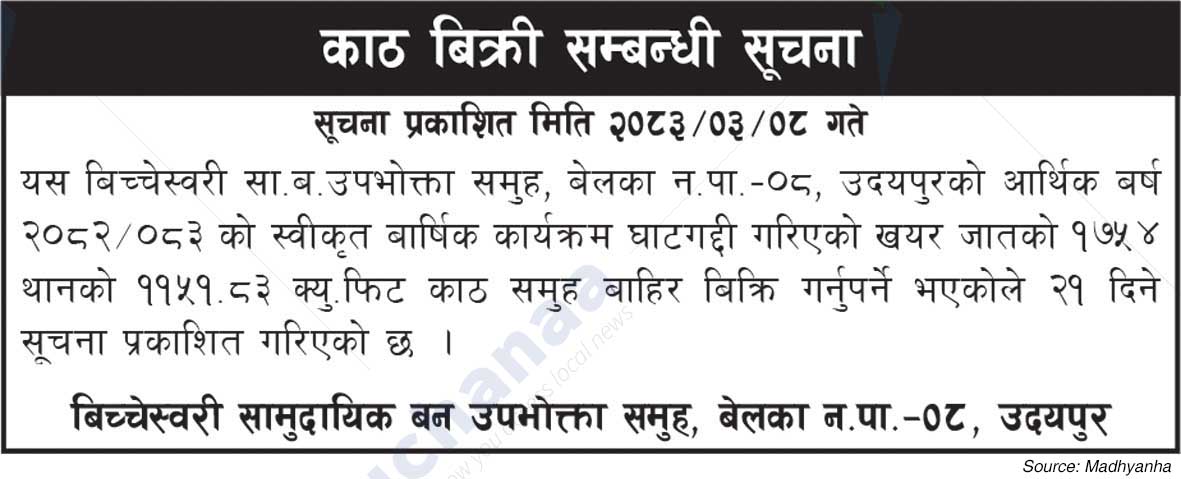 Bichcheswari Saa.Wa.Wo.Sa.