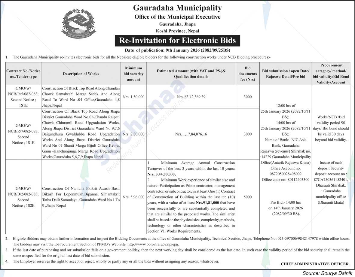 Gauradaha Municipality