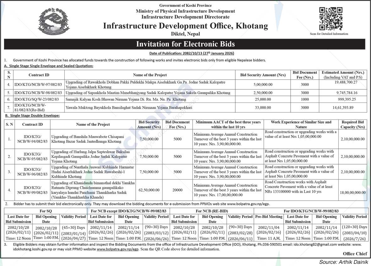 Infrastructure Development Office, Khotang