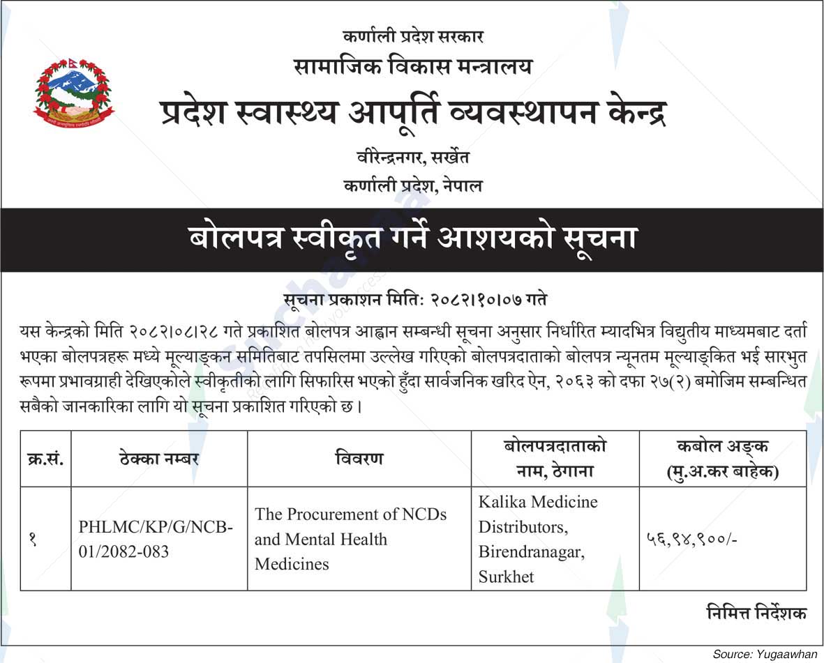 Provincial Health Logistic Management Center, Surkhet