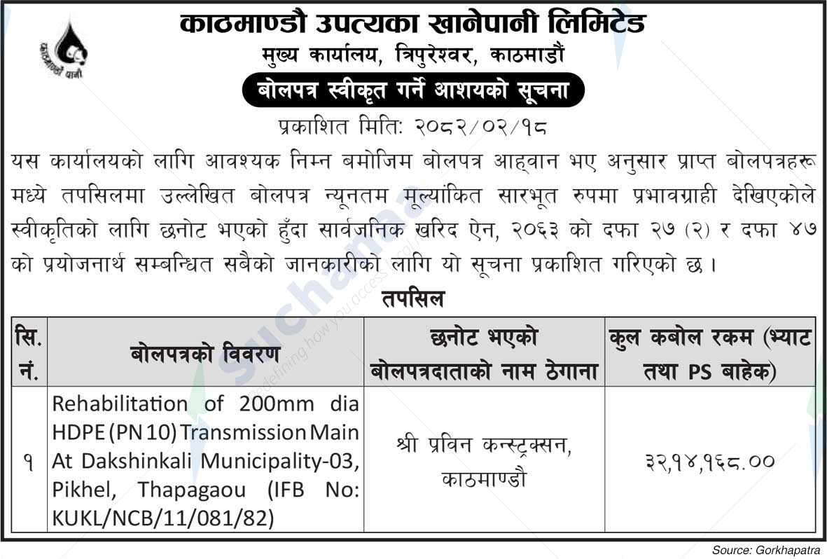 Kathmandu Upatyaka Khanepani Limited