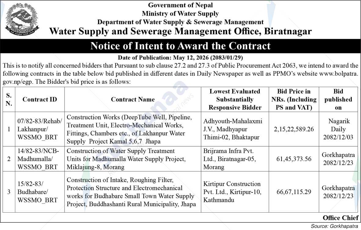 Water Supply and Sewerage Management Office, Biratnagar