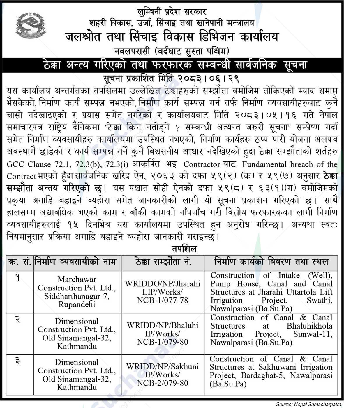 Water Resource and Irrigation Development Division Office, Nawalpur