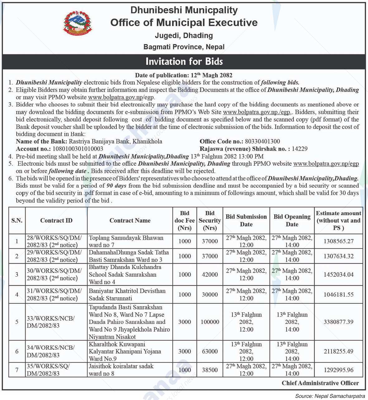 Dhunibeshi Municipality