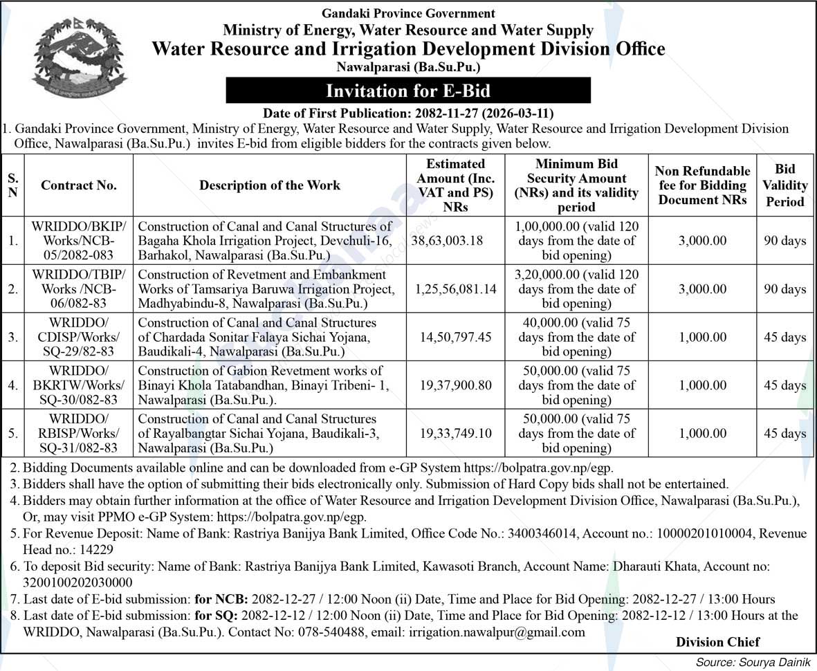 Water Resource and Irrigation Development Division Office, Nawalparasi (Ba.Su.Pu.)
