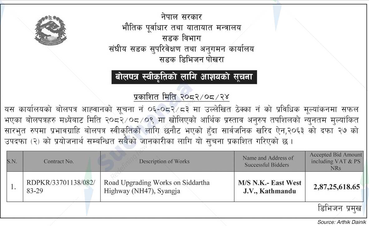 Road Division Pokhara