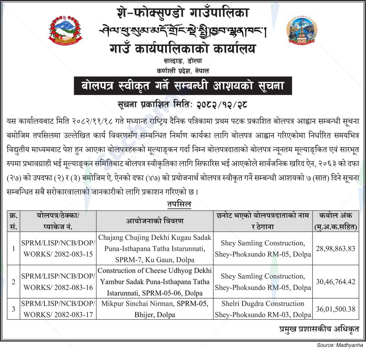 She Phoksundo Rural Municipality