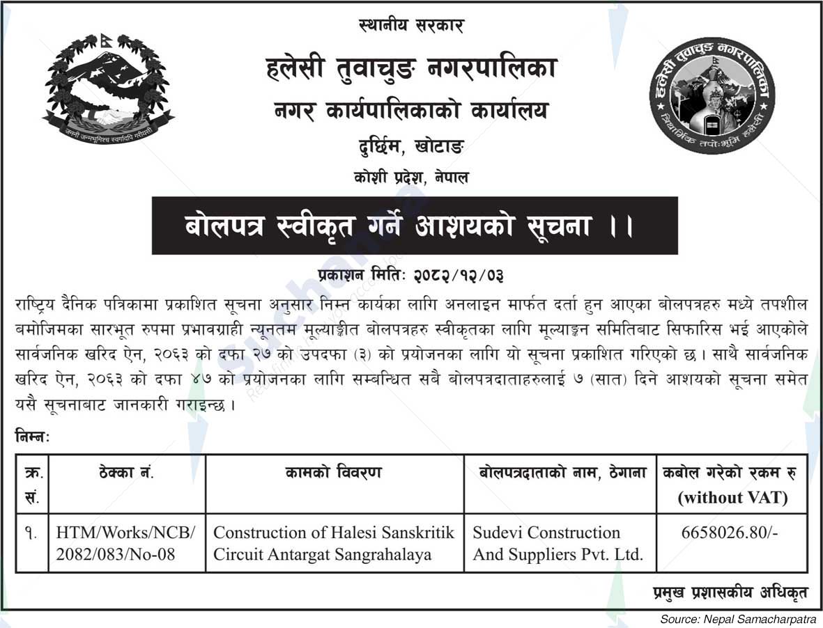 Halesi Tuwachung Municipality