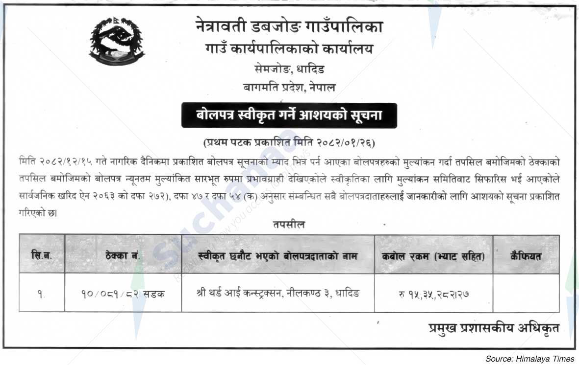 Netrawati Dabjong Rural Municipality
