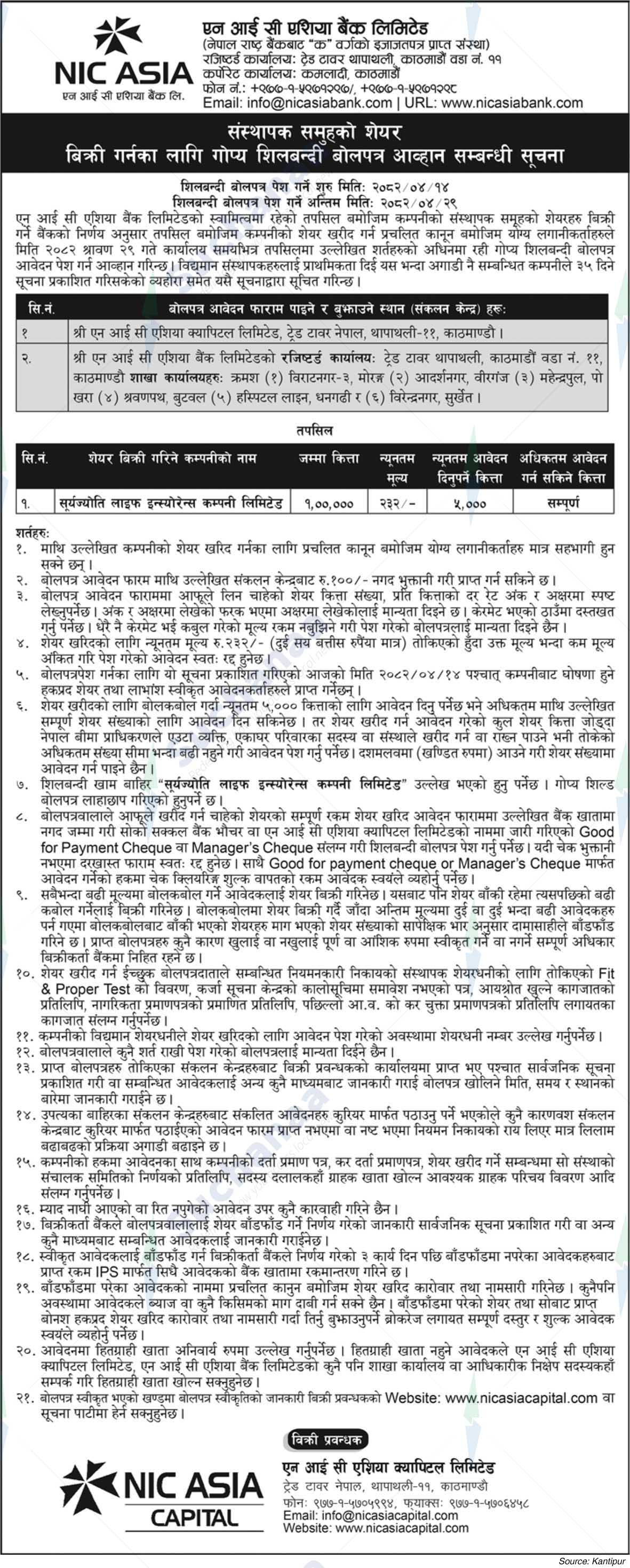 NIC Asia Bank Limited
