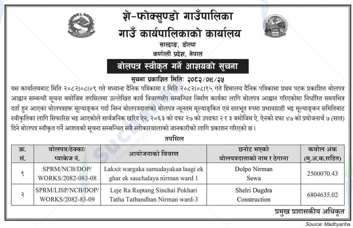 She Phoksundo Rural Municipality