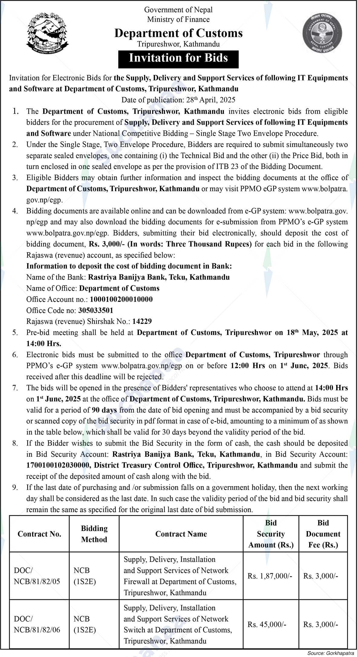 Department of Customs