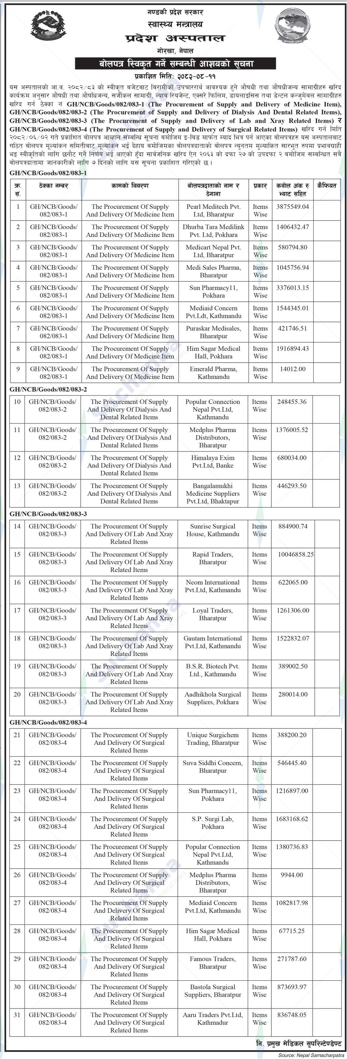 Province Hospital, Gorkha