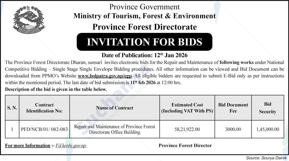 Province Forest Directorate, Province no 1
