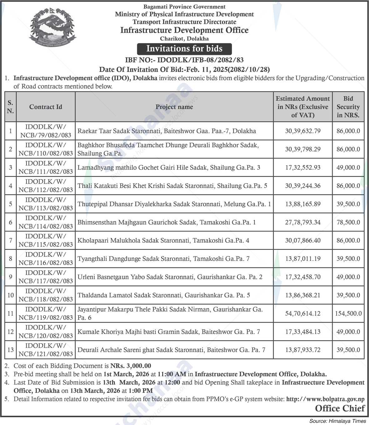 Infrastructure Development Office, Charikot, Dolakha